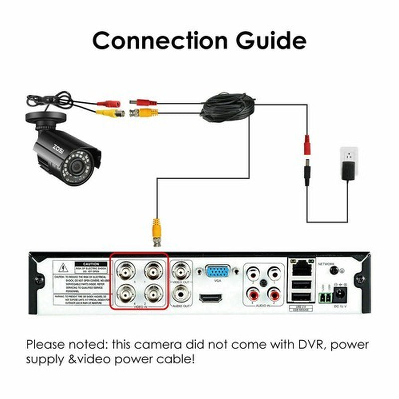 ZOSI 1080P 4In1 Wired Home CCTV Security Camera Outdoor Waterproof Night Vision