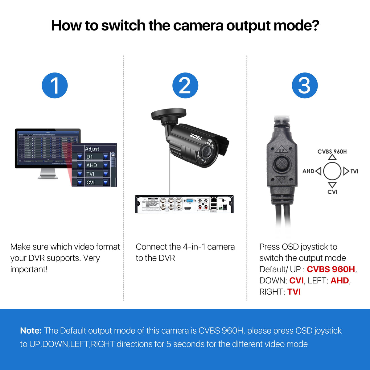 1080P HD TVI Security Camera,  4 in 1 Wired Security Camera for Home Office CCTV System Outdoor Bullet Camera with Night Vision