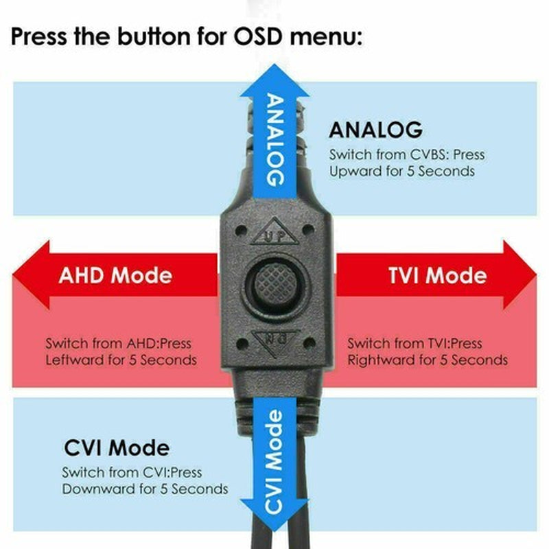 ZOSI 1080P 4In1 Wired Home CCTV Security Camera Outdoor Waterproof Night Vision