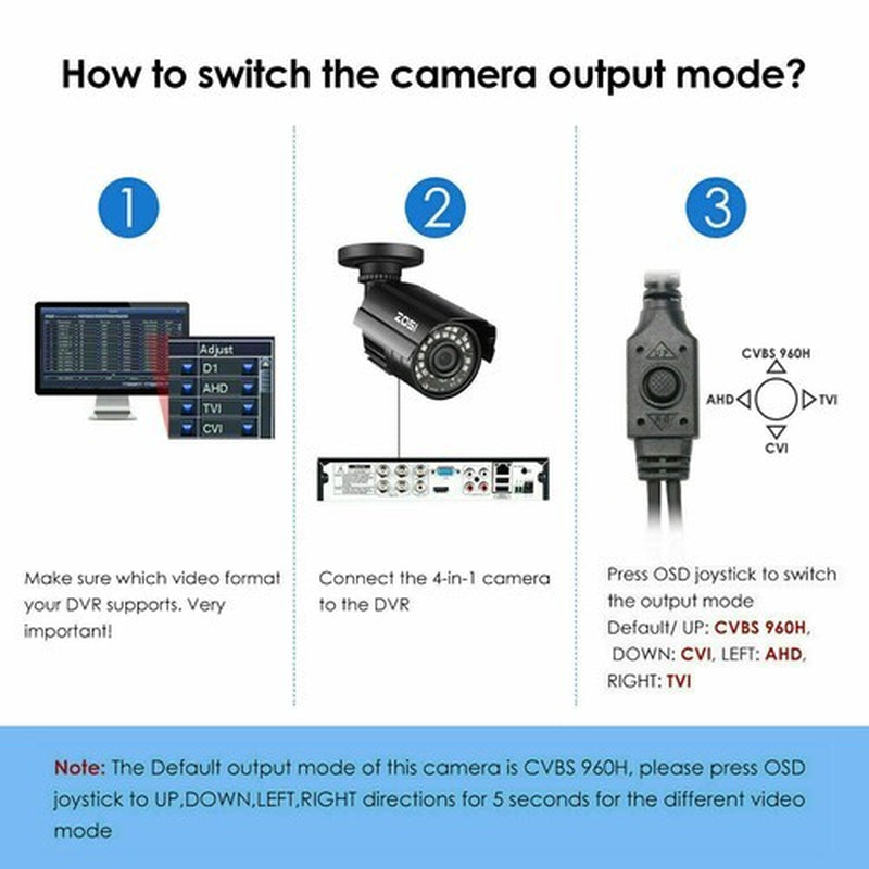 ZOSI 1080P 4In1 Wired Home CCTV Security Camera Outdoor Waterproof Night Vision
